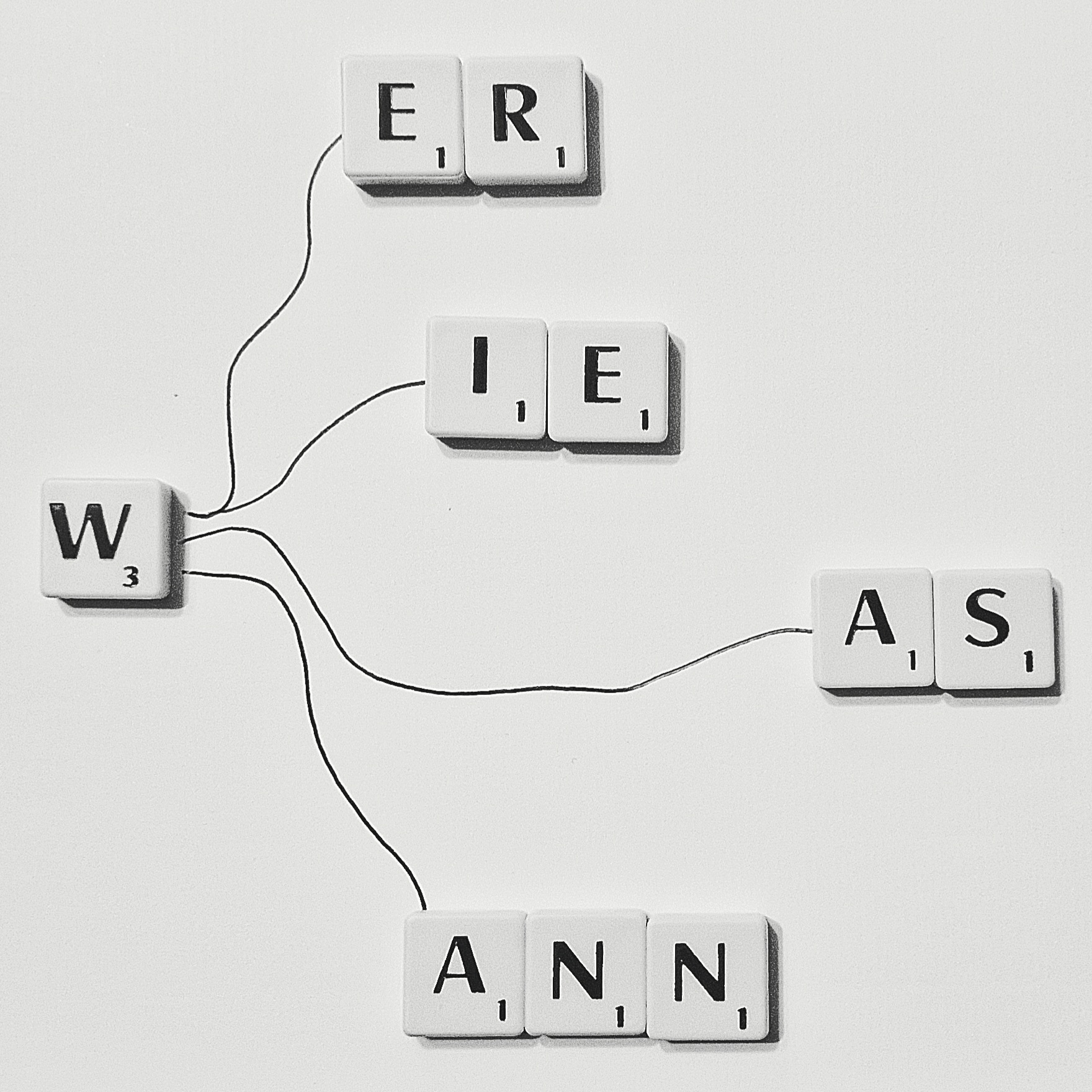 Die vier W-Fragen: Wer, Wie, Was und Wann dargestellt durch Scrabble Steine. Als Symbolik.